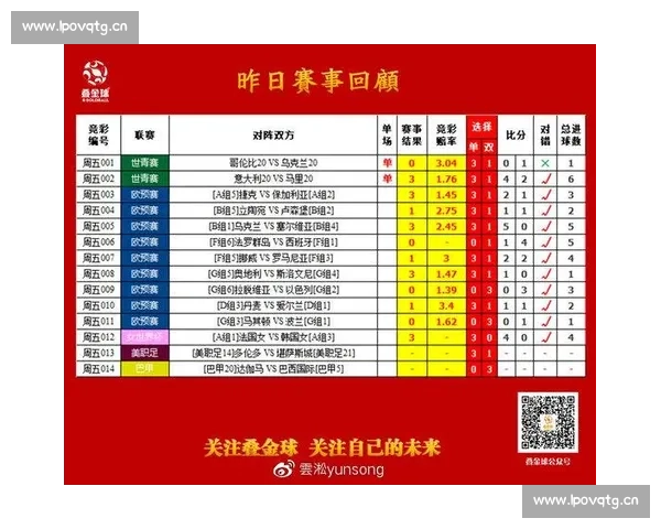 足球竞彩赛程推荐解析及热门赛事预测助你轻松选单稳赚不赔